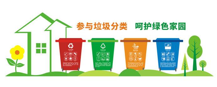 垃圾分類，高效處理廚余垃圾